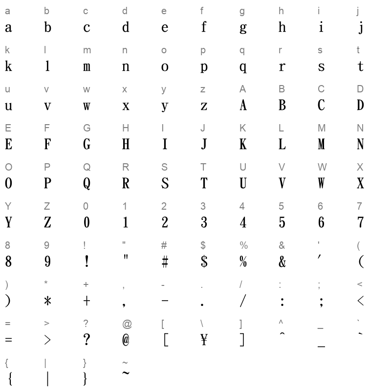 DFKai71 Character Map