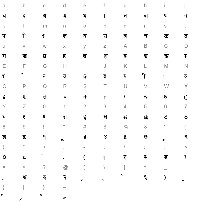DINA-A Normal Character Map