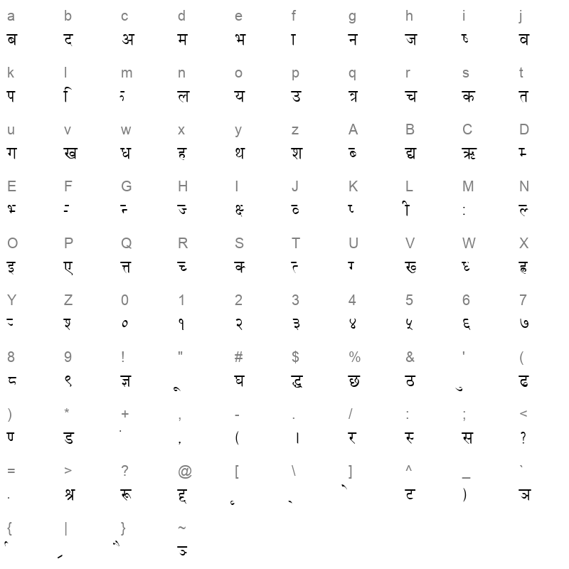 Dina-B Character Map
