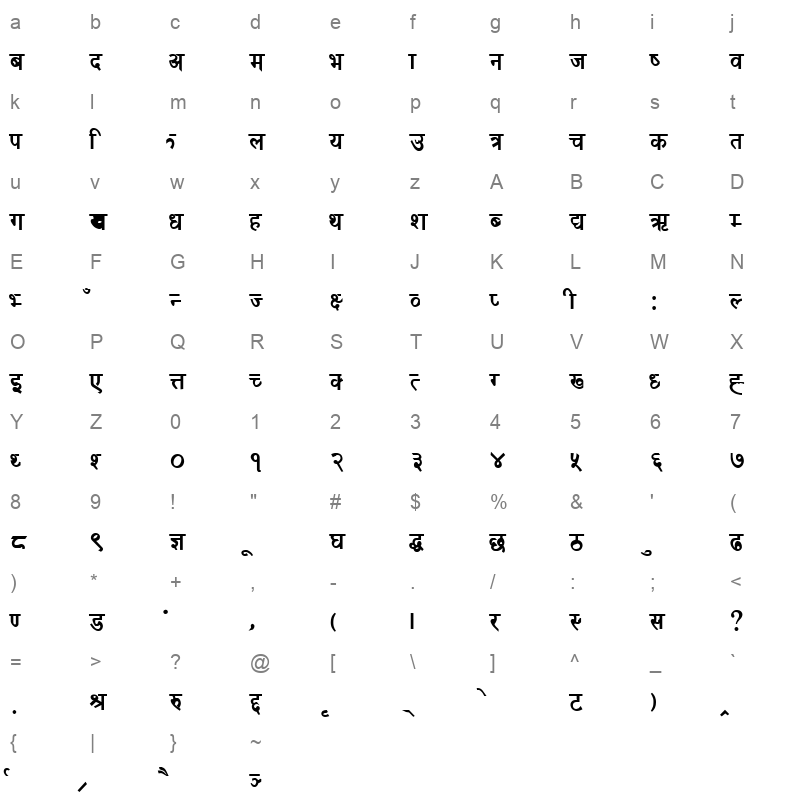 Dina-Fat Character Map