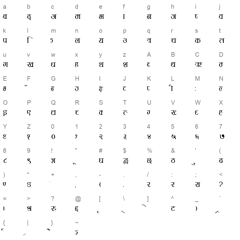 Dina-New Character Map