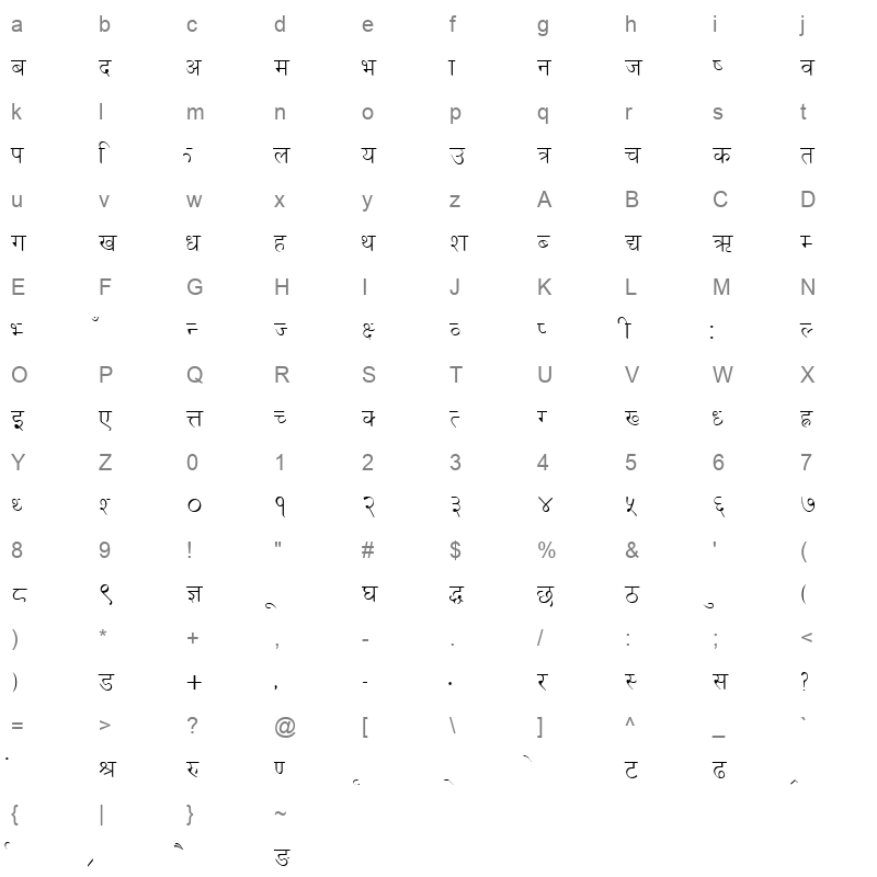 DINA1 Normal Character Map