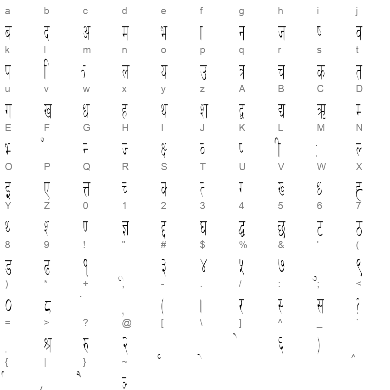 DINA27 Character Map