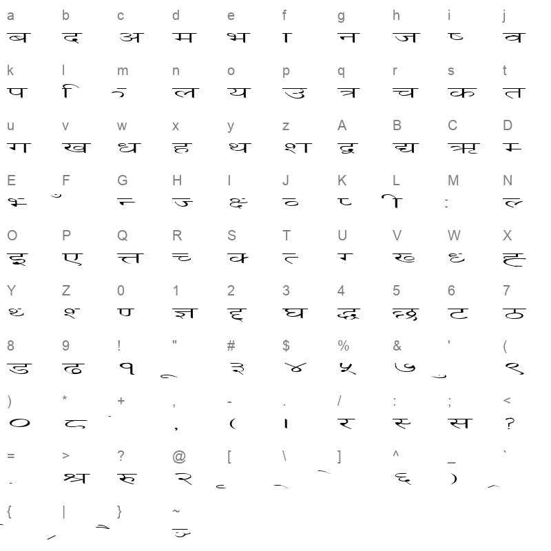 DINA28 Character Map