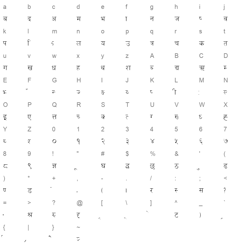 dina___0 Character Map