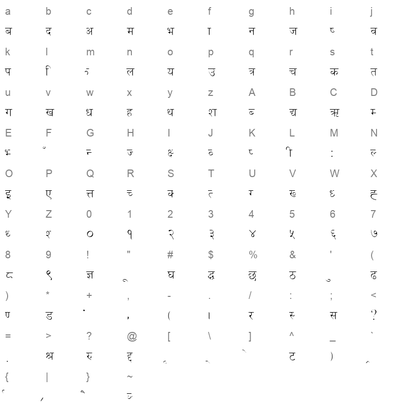 Dina Character Map