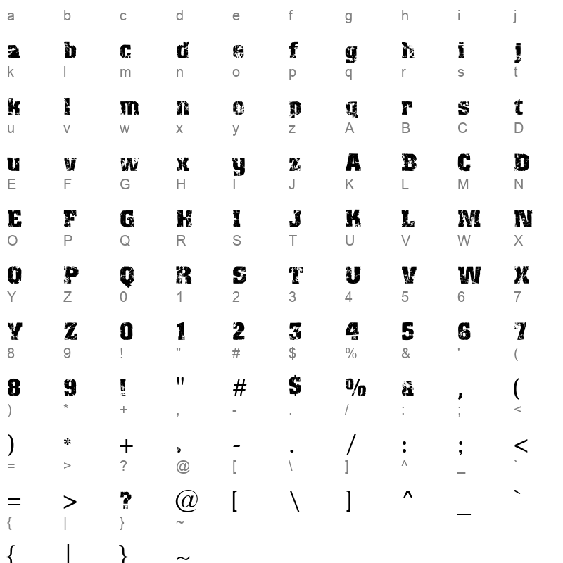 DISTRES2 Character Map