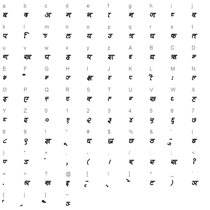 divya ExtraBold Character Map