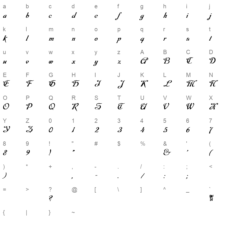 DOBKIN Character Map