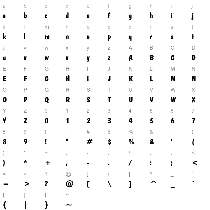 domb Character Map