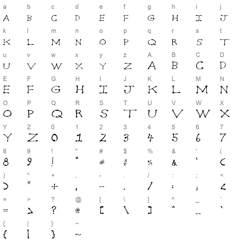 dot2dot Character Map