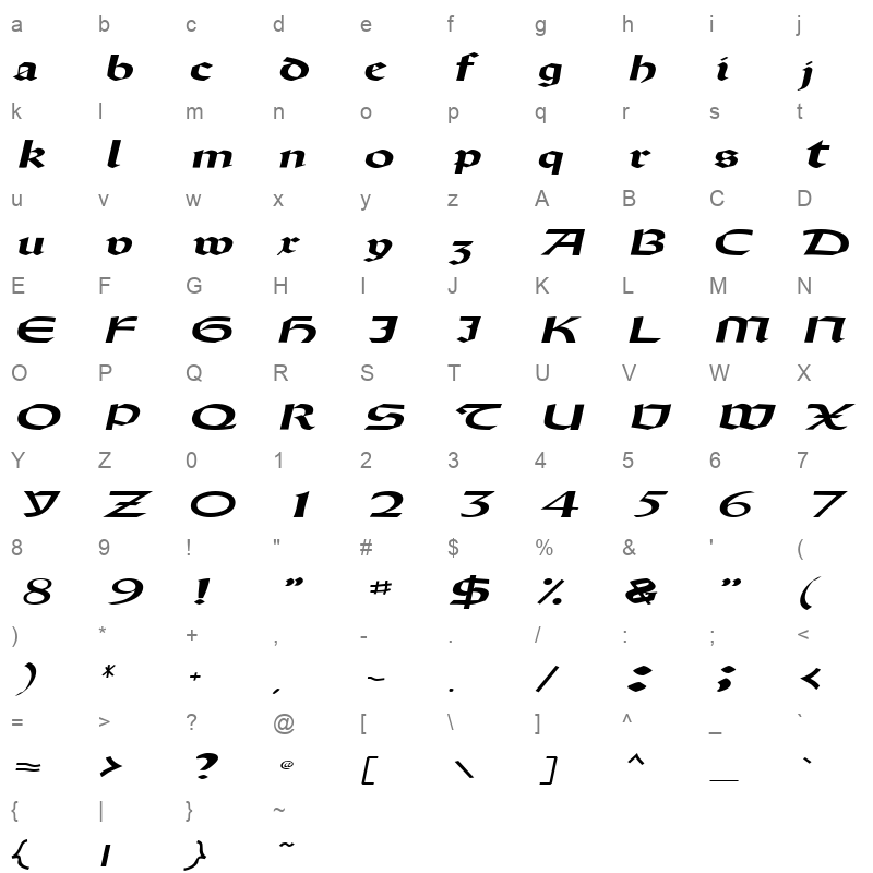 DRISSBI Character Map