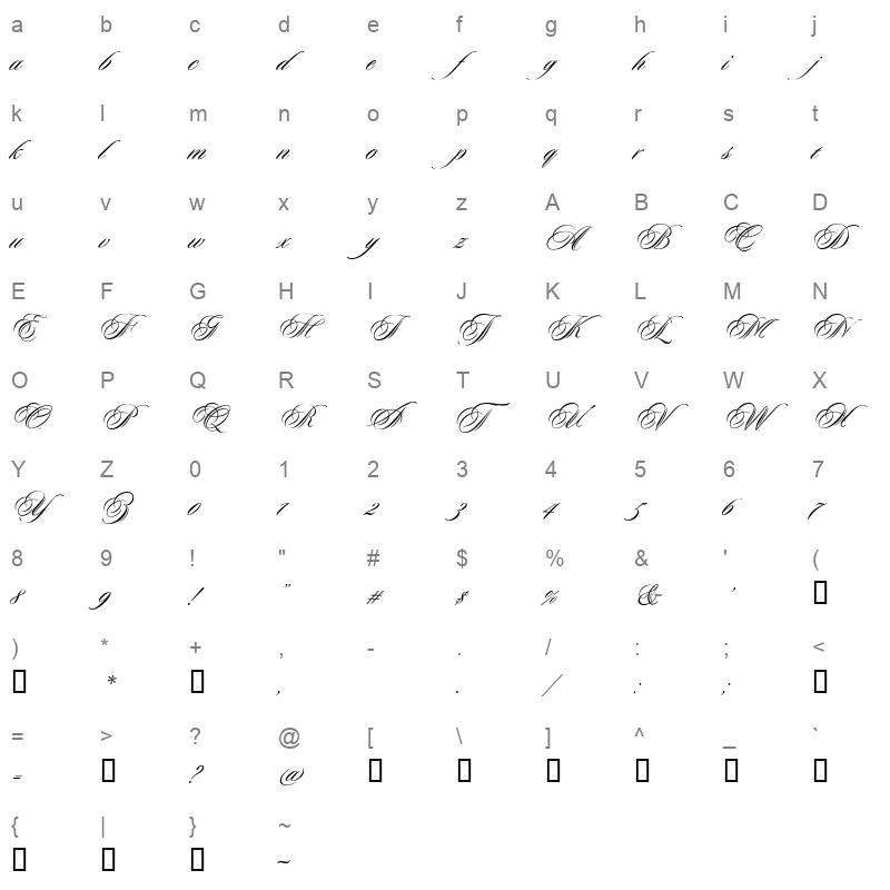 Duet_0 Character Map