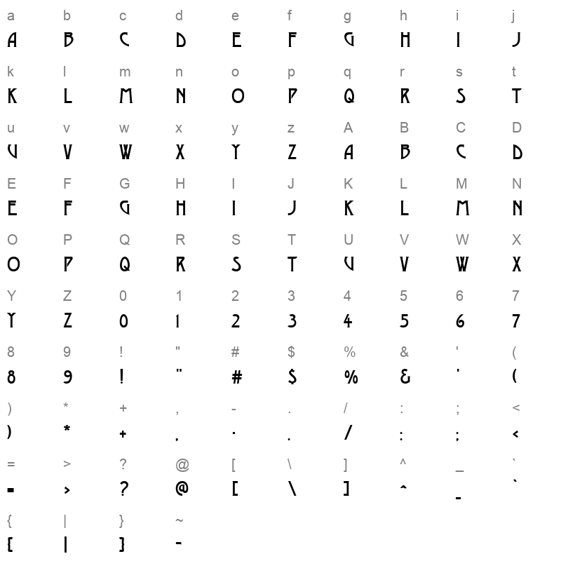 DUSTINS Character Map
