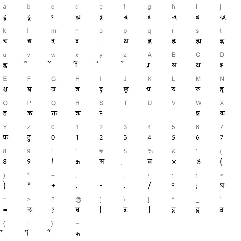 DVONILBO_1 Character Map