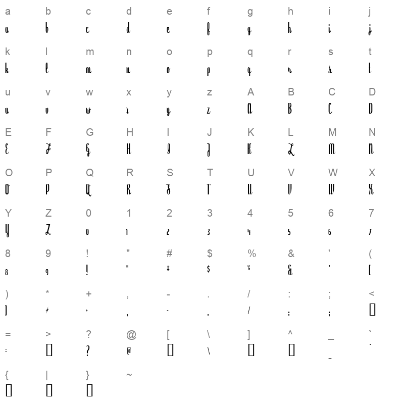 DYSPEPSI Character Map