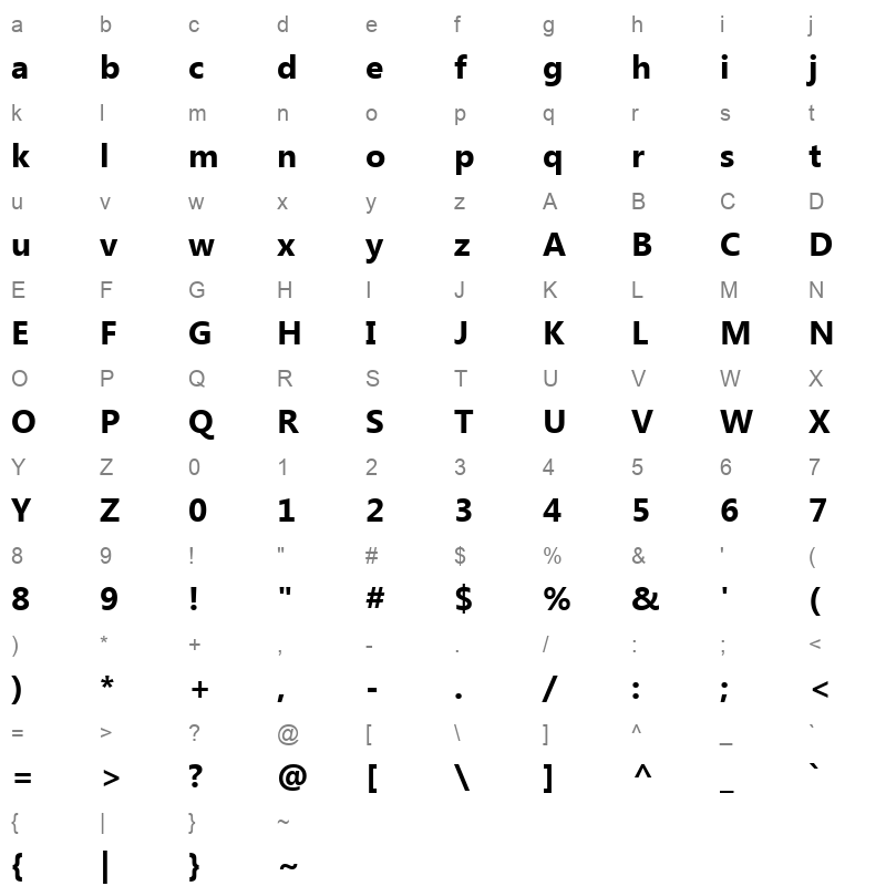 ebrimabd_1 Character Map