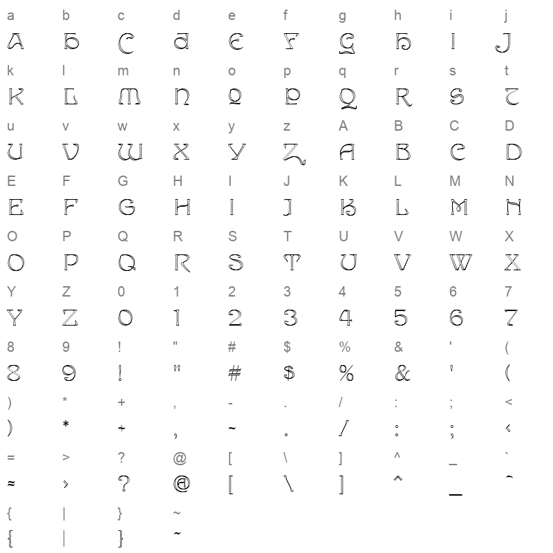 edda Character Map