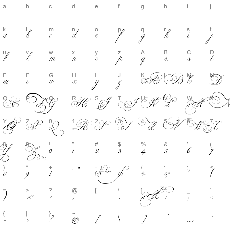 Ekaterina Velikaya One_0 Character Map