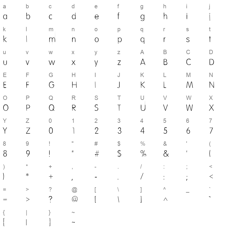 elmlt Character Map