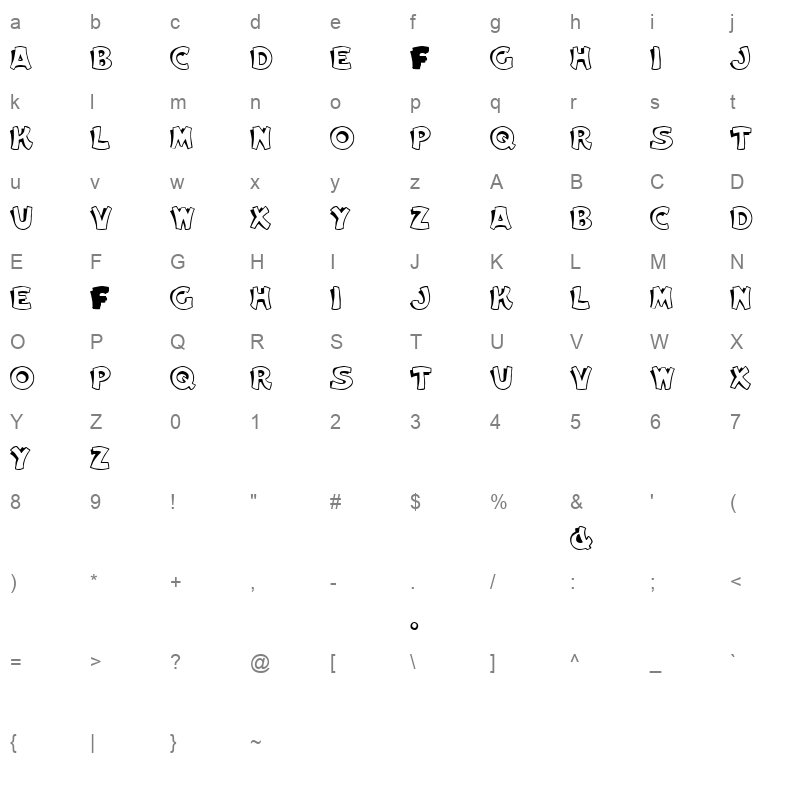 ELWOOD Character Map