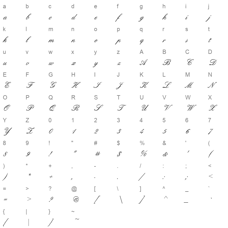englshn Character Map