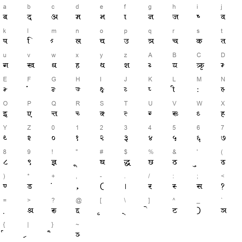 ENGRAJ7 Character Map