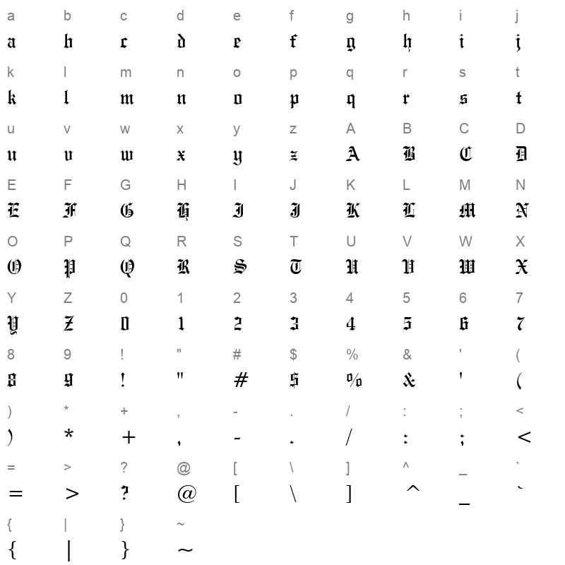 engrolen Character Map