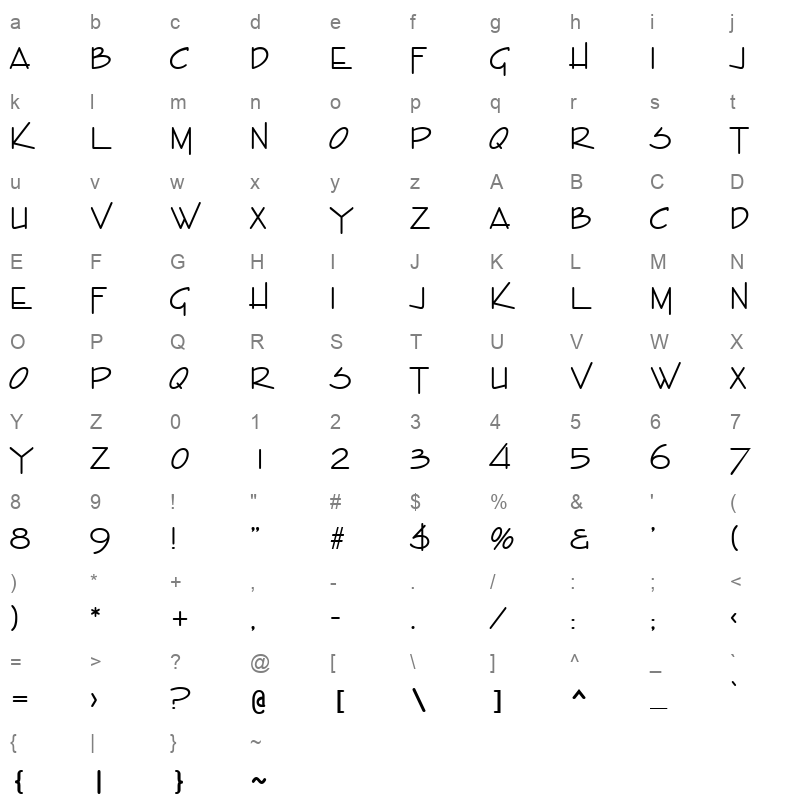 ente Character Map