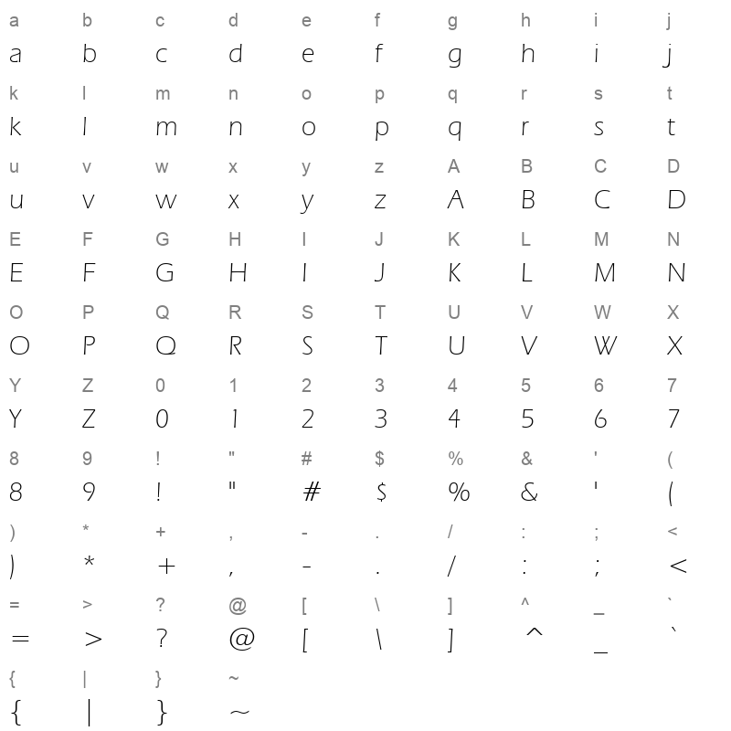 erasl_1 Character Map