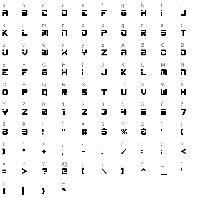 ESP Character Map