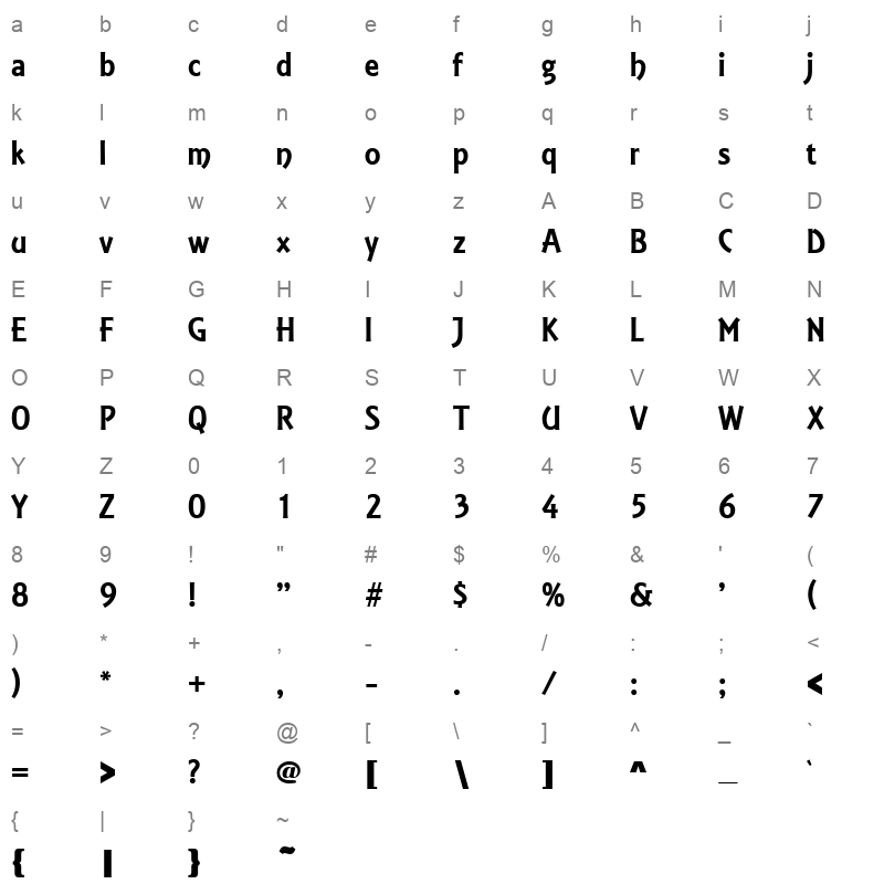 este Character Map