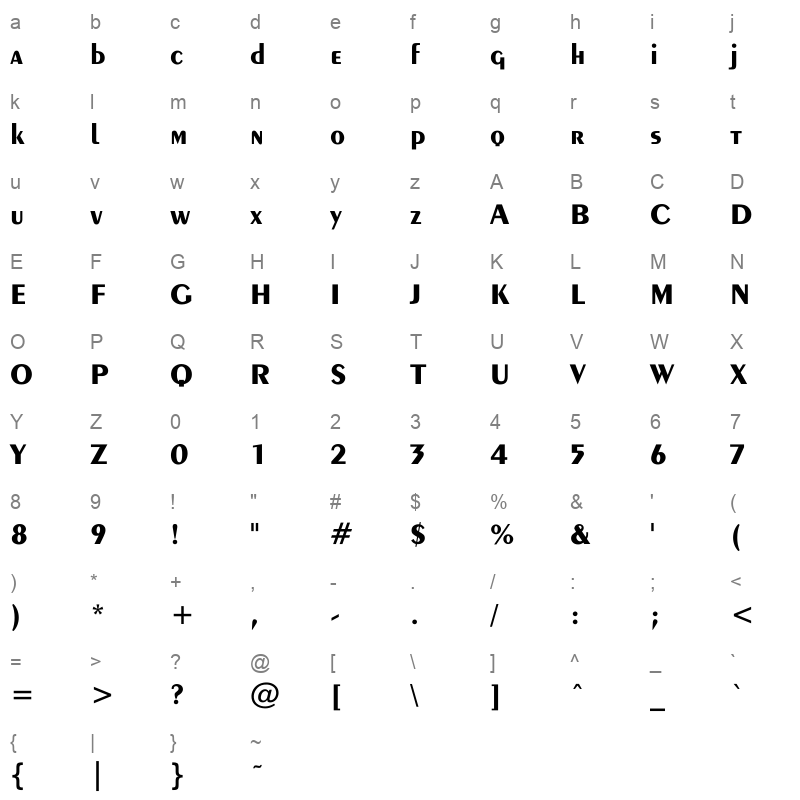 EXOT Character Map