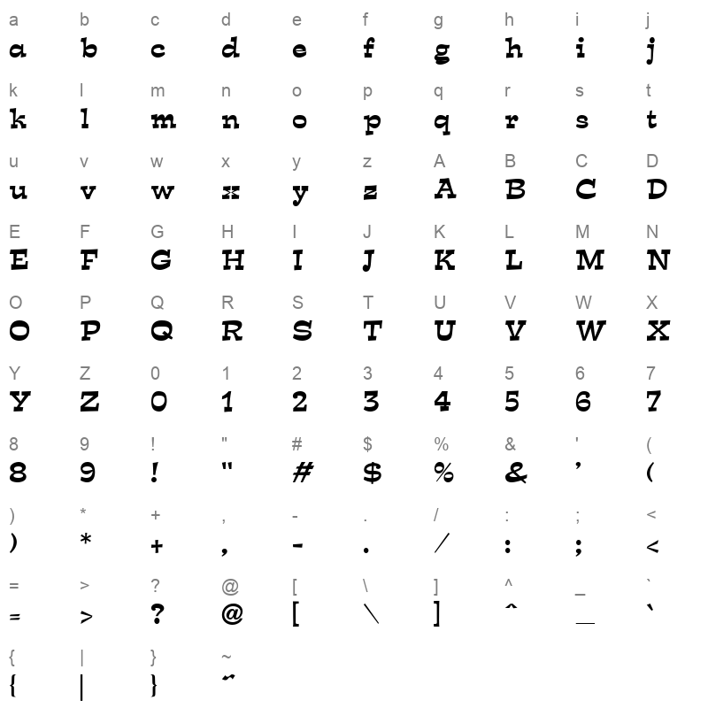expon Character Map
