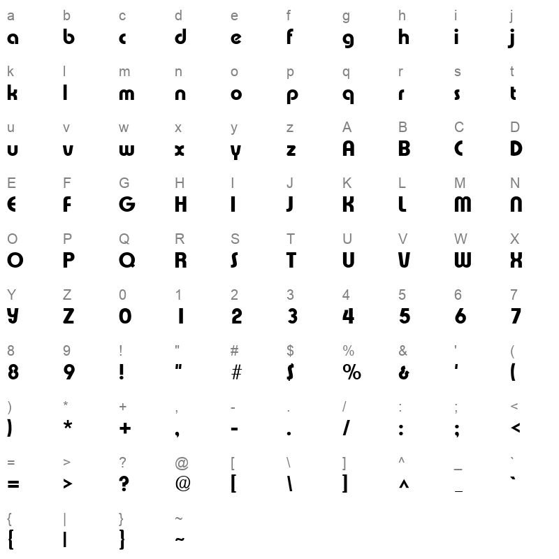 exprb Character Map