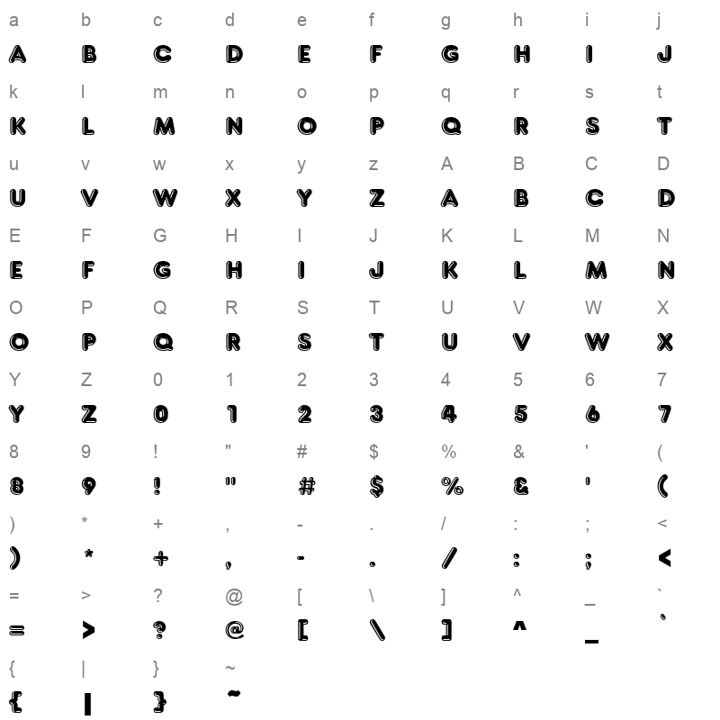 f019000d Character Map