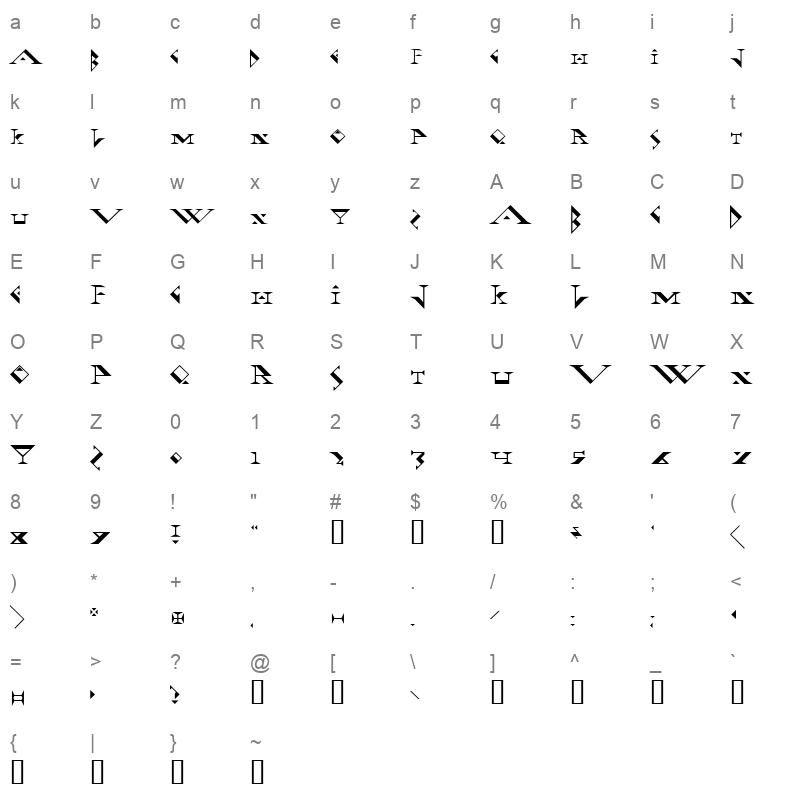 Fadgod_0 Character Map