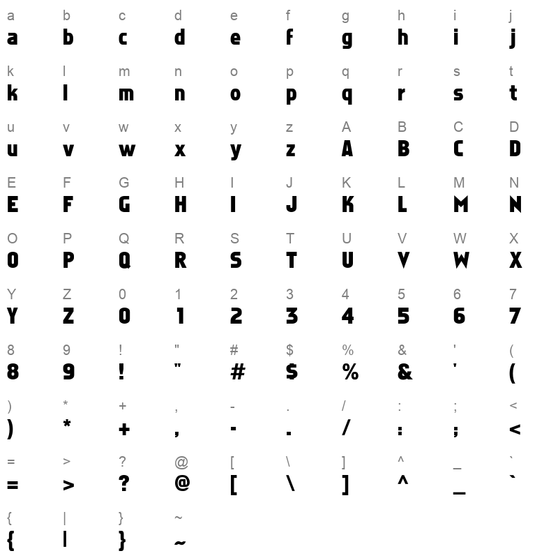 faktos Character Map
