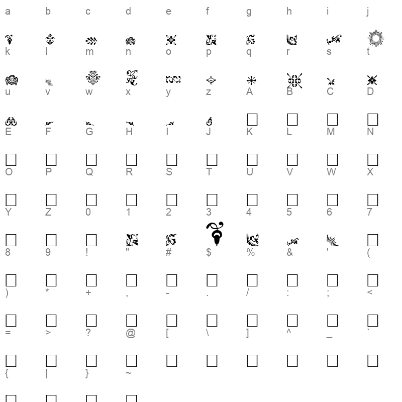 FELIPEB Character Map