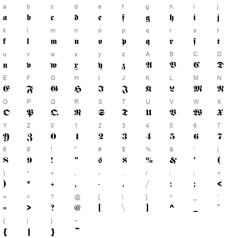 fettefrn Character Map