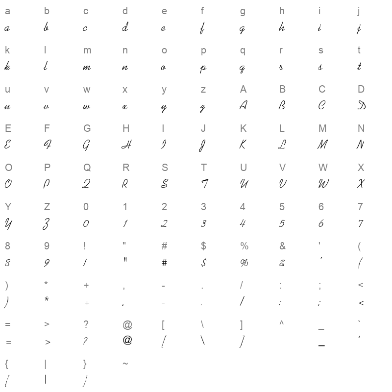 FH0415 Character Map