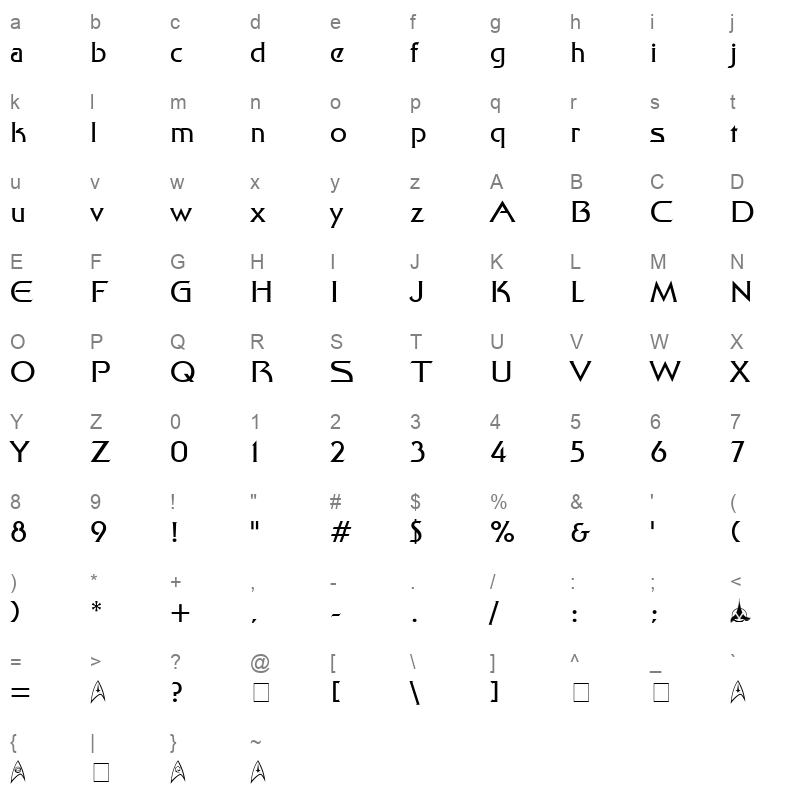 FINALNEW Character Map