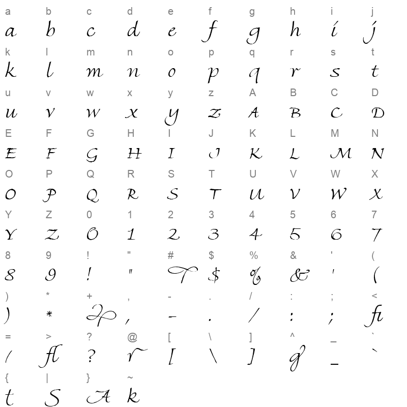 finehand Character Map
