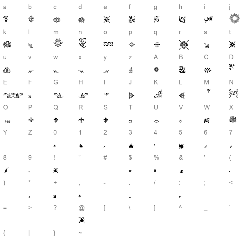 FLEURONS Character Map