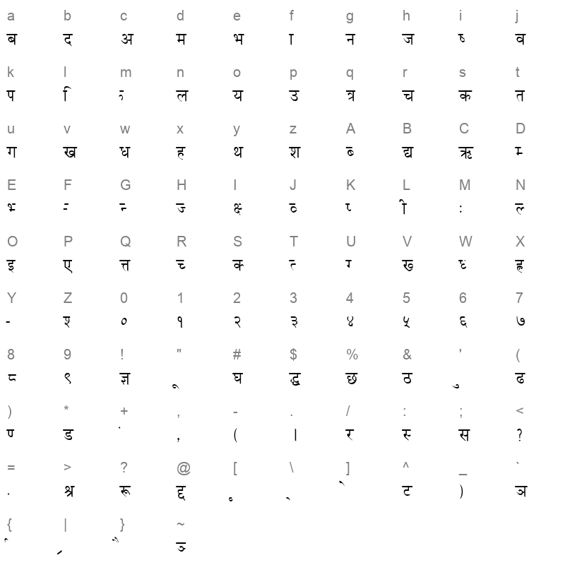 FLEXVIE0_1 Character Map