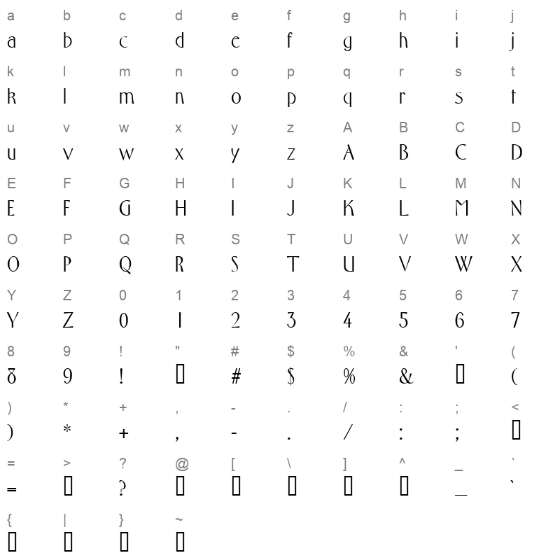 flot Character Map