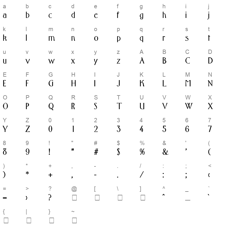 flotb Character Map