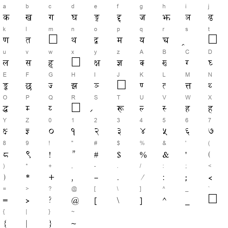 Fontasy Himali Regular Character Map