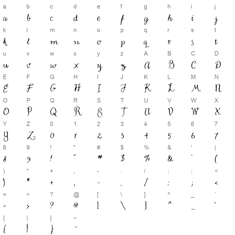 FOUNP Character Map