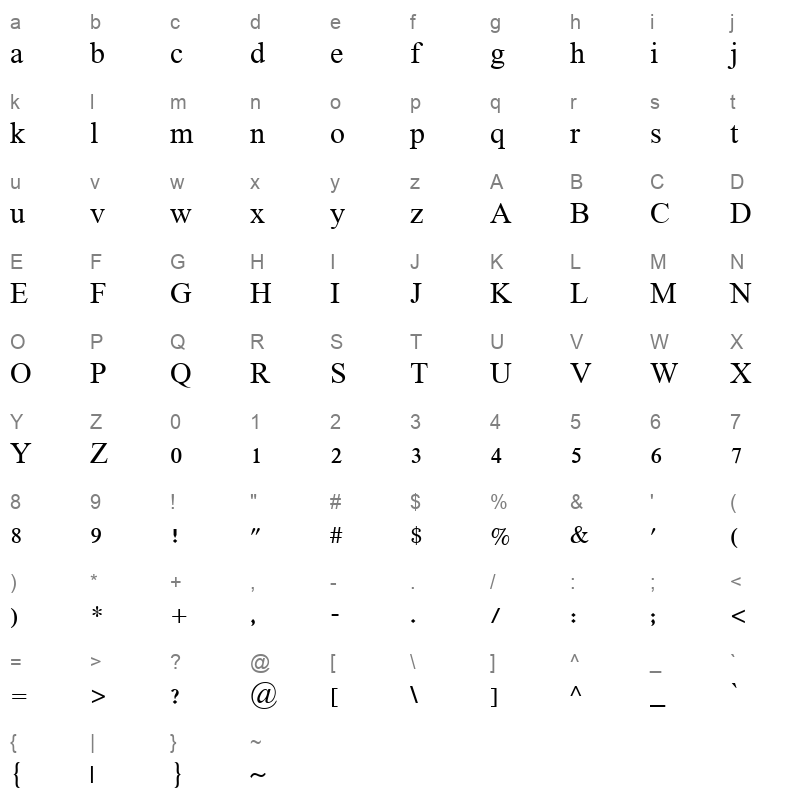 frank_1 Character Map